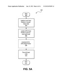 NON-BLOCKING WAIT-FREE DATA-PARALLEL SCHEDULER diagram and image