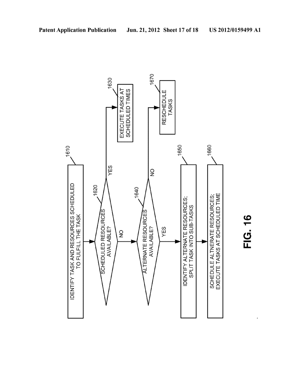 RESOURCE OPTIMIZATION - diagram, schematic, and image 18