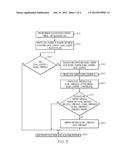 VARIABLE INCREMENT REAL-TIME STATUS COUNTERS diagram and image