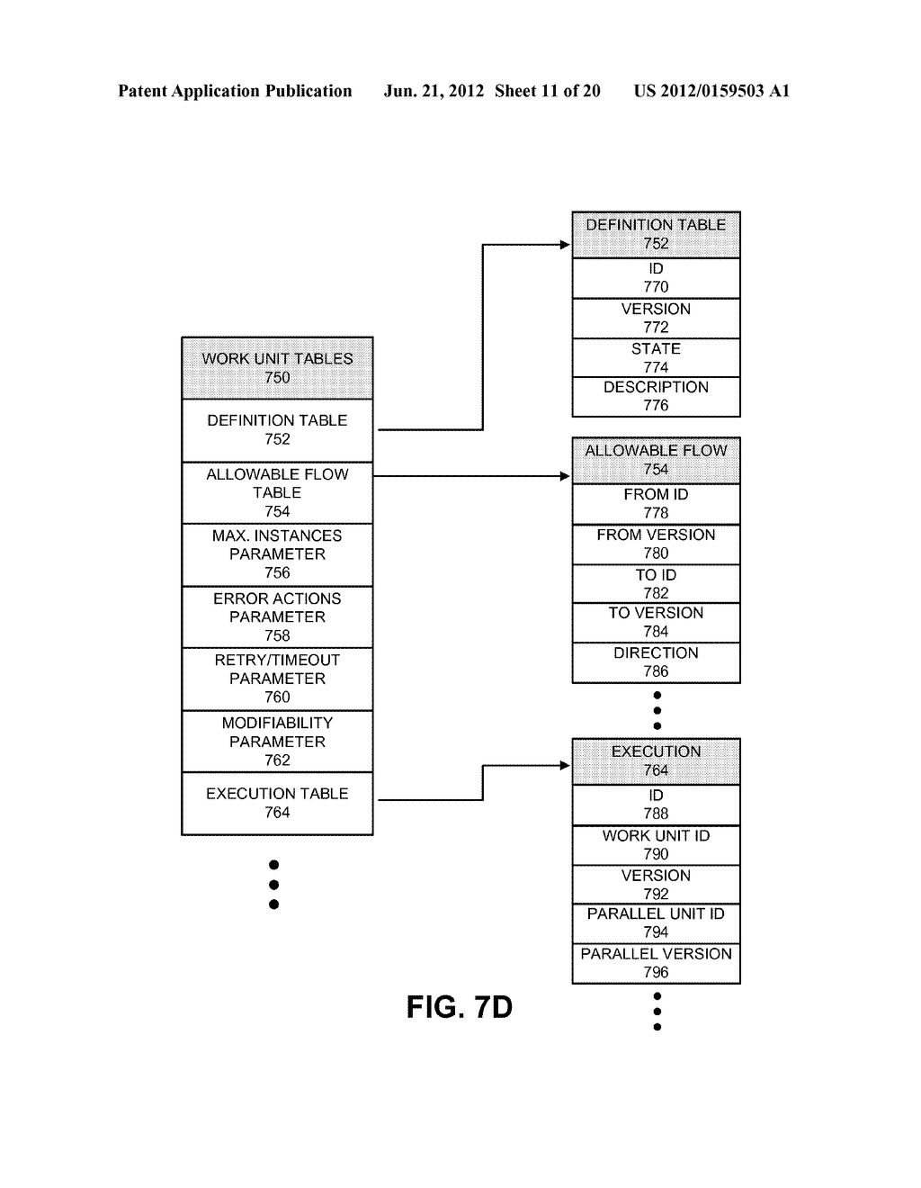 WORK FLOW COMMAND PROCESSING SYSTEM - diagram, schematic, and image 12