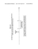 TASK MANAGEMENT SYSTEM, TASK MANAGEMENT METHOD, AND PROGRAM diagram and image