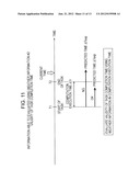 TASK MANAGEMENT SYSTEM, TASK MANAGEMENT METHOD, AND PROGRAM diagram and image