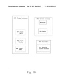 METHOD AND SYSTEM FOR PROCESSING WORK ITEMS diagram and image