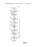 CONDITIONAL DEFERRED QUEUING diagram and image