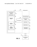 CONDITIONAL DEFERRED QUEUING diagram and image