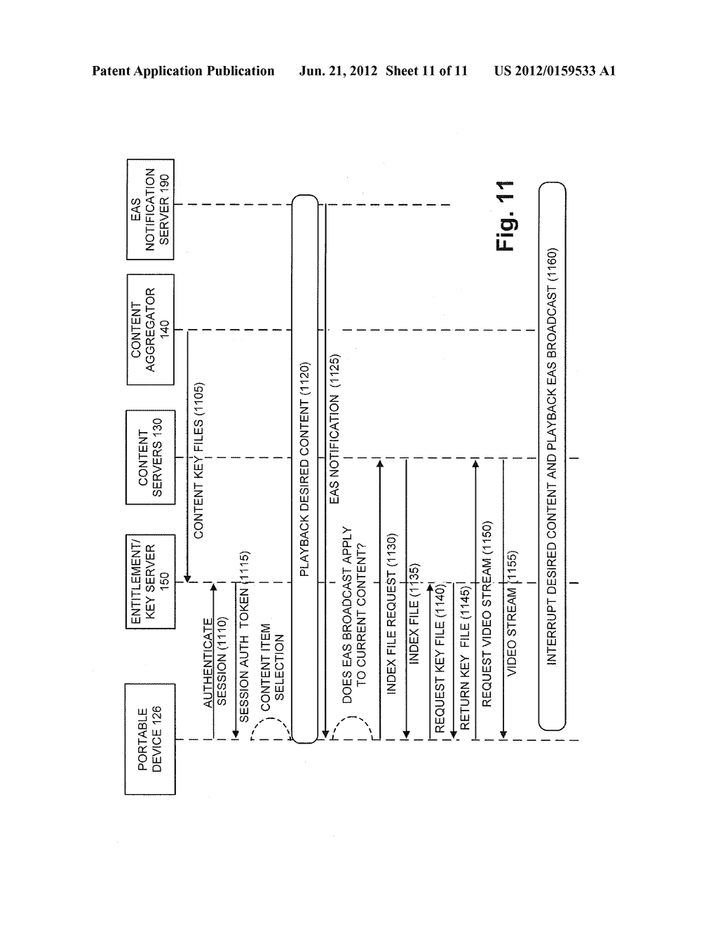 EMERGENCY ALERTS DURING PLAYBACK OF VIDEO STREAMS ON PORTABLE DEVICES - diagram, schematic, and image 12