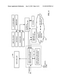 SONY EPG AND METADATA SOLUTION WITH MULTIPLE SERVICE SOURCES diagram and image