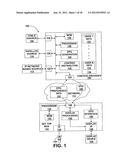 System and Method for Providing a Unified Programming Guide diagram and image