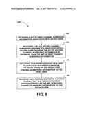 System and Method for Providing a Unified Programming Guide diagram and image