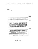 System and Method for Providing a Unified Programming Guide diagram and image