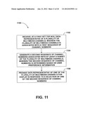 System and Method for Providing a Unified Programming Guide diagram and image