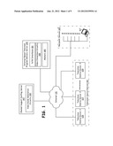 IP TV QUEUING TIME/CHANNEL CHANGE OPERATION diagram and image