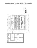 IP TV QUEUING TIME/CHANNEL CHANGE OPERATION diagram and image