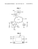 User Interface For A Communication Device diagram and image