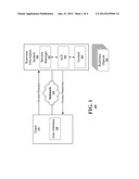 ACCESS CONTROL FRAMEWORK diagram and image