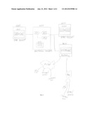 Method of Establishing Trusted Contacts With Access Rights In a Secure     Communication System diagram and image