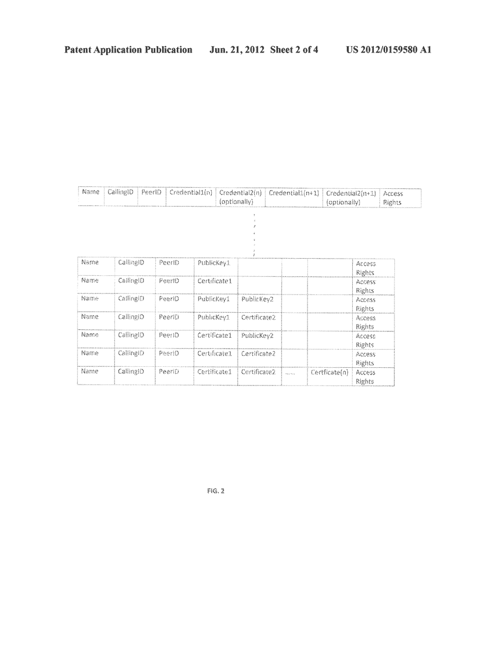 Method of Establishing Trusted Contacts With Access Rights In a Secure     Communication System - diagram, schematic, and image 03