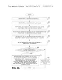 MULTI-LAYERED COLOR-SENSITIVE PASSWORDS diagram and image