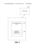 SIMPLE ALGEBRAIC AND MULTI-LAYER PASSWORDS diagram and image