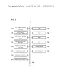 IMAGE PROCESSING APPARATUS, CONTROL METHOD, AND COMPUTER-READABLE STORAGE     MEDIUM FOR COMPUTER PROGRAM diagram and image