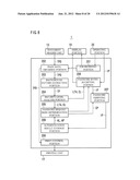 IMAGE PROCESSING APPARATUS, CONTROL METHOD, AND COMPUTER-READABLE STORAGE     MEDIUM FOR COMPUTER PROGRAM diagram and image