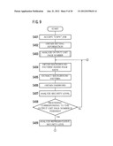 IMAGE PROCESSING APPARATUS, CONTROL METHOD, AND COMPUTER-READABLE STORAGE     MEDIUM FOR COMPUTER PROGRAM diagram and image