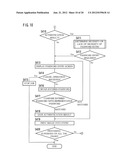 IMAGE PROCESSING APPARATUS, CONTROL METHOD, AND COMPUTER-READABLE STORAGE     MEDIUM FOR COMPUTER PROGRAM diagram and image