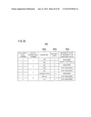 IMAGE PROCESSING APPARATUS, CONTROL METHOD, AND COMPUTER-READABLE STORAGE     MEDIUM FOR COMPUTER PROGRAM diagram and image