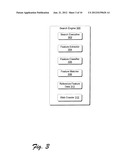 Scareware Detection diagram and image