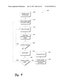 Scareware Detection diagram and image