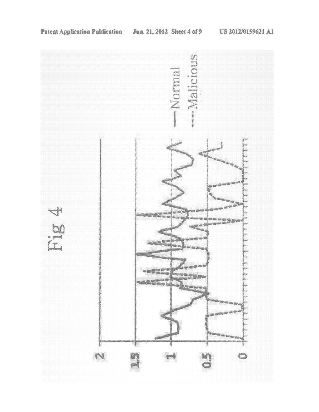 DETECTION SYSTEM AND METHOD OF SUSPICIOUS MALICIOUS WEBSITE USING ANALYSIS     OF JAVASCRIPT OBFUSCATION STRENGTH - diagram, schematic, and image 05