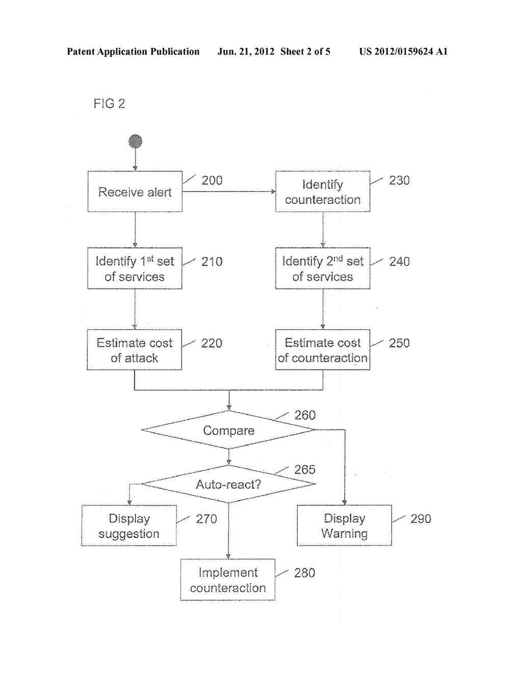 COMPUTER SECURITY METHOD, SYSTEM AND MODEL - diagram, schematic, and image 03