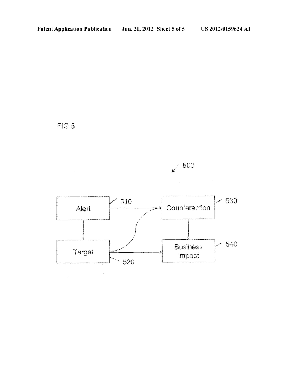 COMPUTER SECURITY METHOD, SYSTEM AND MODEL - diagram, schematic, and image 06