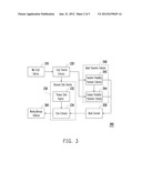 METHOD AND SYSTEM FOR DETECTING MALICIOUS SCRIPT diagram and image