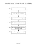 Comment Plug-In for Third Party System diagram and image