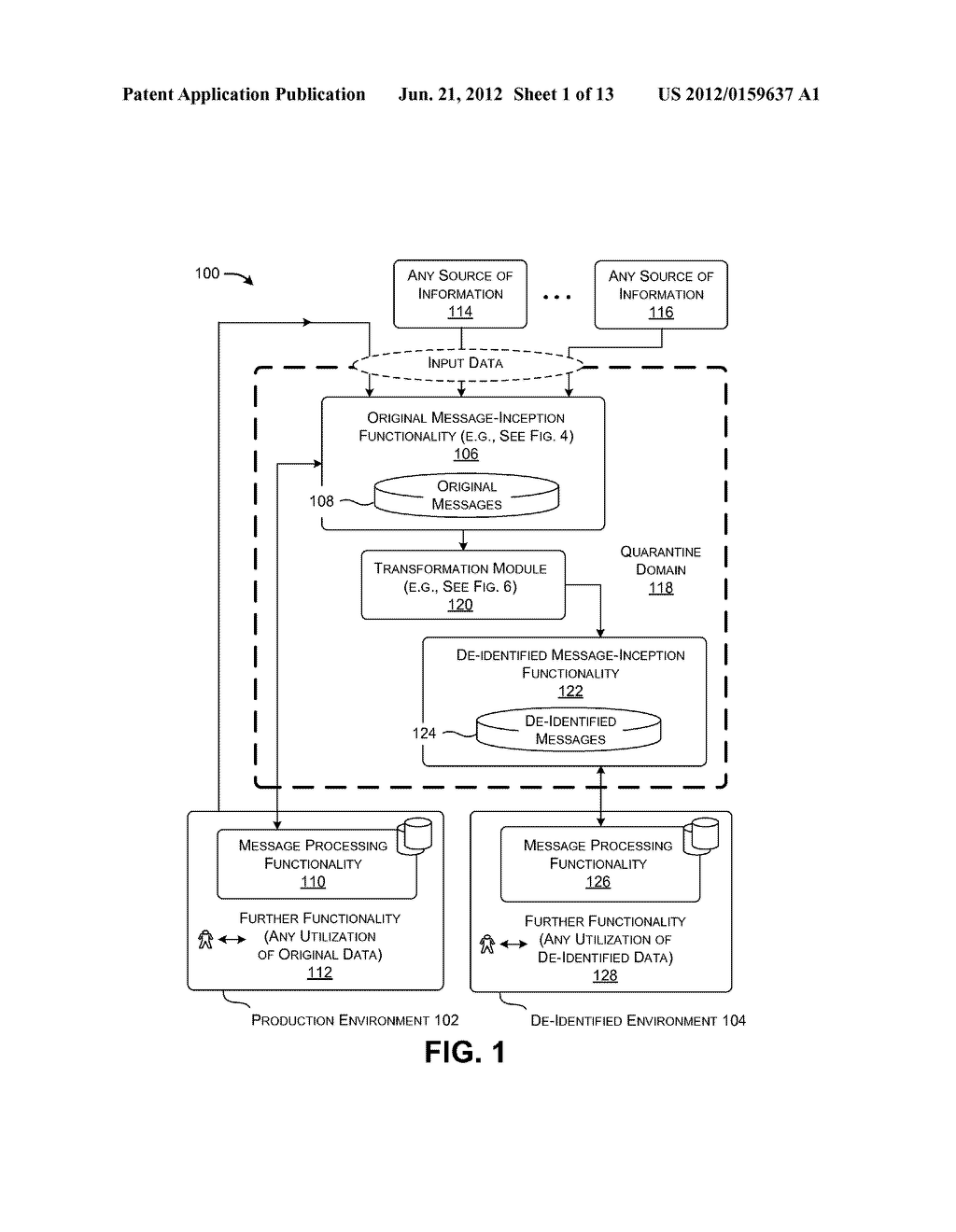 FUNCTIONALITY FOR PROVIDING DE-IDENTIFIED DATA - diagram, schematic, and image 02