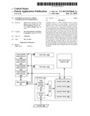 Acquiring Access To A Token Controlled System Resource diagram and image