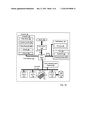 Acquiring Access To A Token Controlled System Resource diagram and image