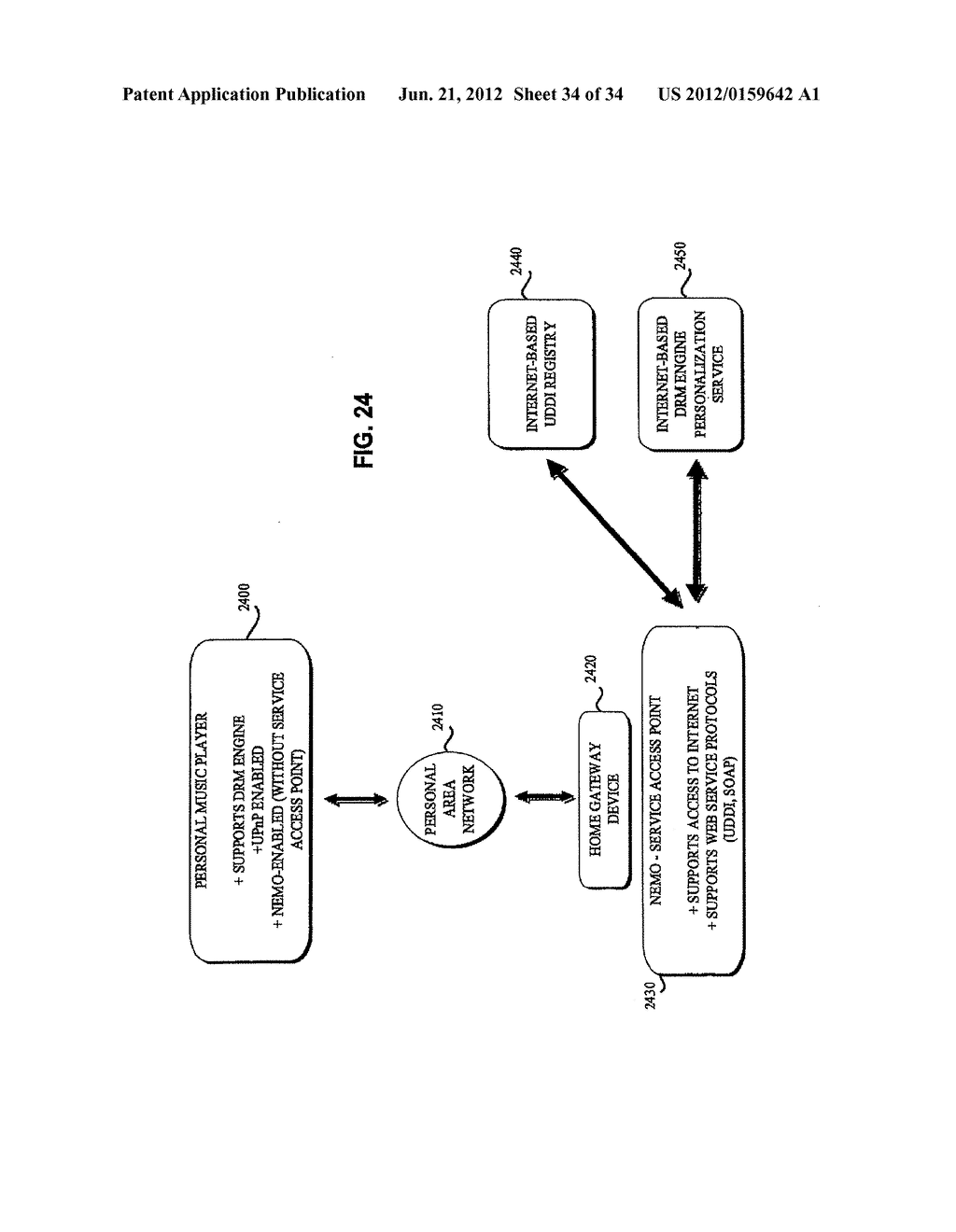 Interoperable Systems and Methods for Peer-to-Peer Service Orchestration - diagram, schematic, and image 35