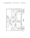 Method for Managing Keys and/or Rights Objects diagram and image