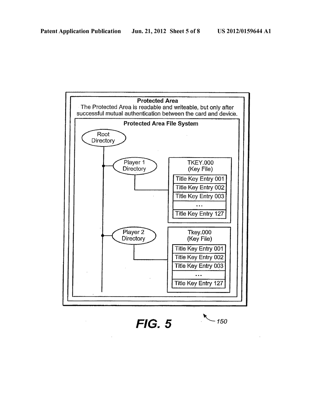 Method for Managing Keys and/or Rights Objects - diagram, schematic, and image 06