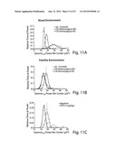 COMPOSITIONS AND METHODS FOR EVALUATING COGNITIVE DEFECTS diagram and image