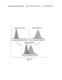 COMPOSITIONS AND METHODS FOR EVALUATING COGNITIVE DEFECTS diagram and image