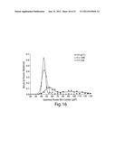 COMPOSITIONS AND METHODS FOR EVALUATING COGNITIVE DEFECTS diagram and image