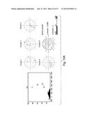 COMPOSITIONS AND METHODS FOR EVALUATING COGNITIVE DEFECTS diagram and image