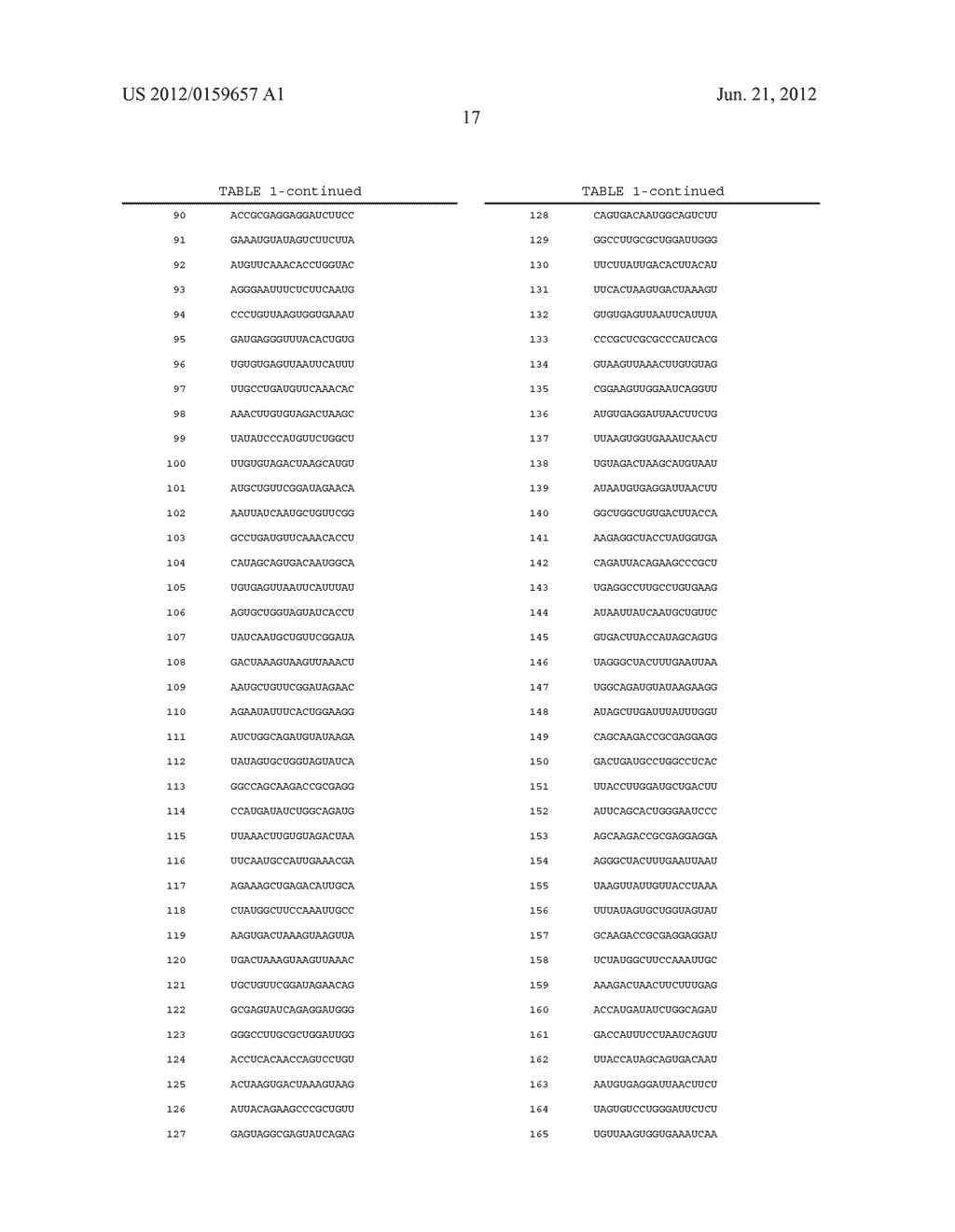 Compositions and Methods for Inhibiting Expression of RRM2 Genes - diagram, schematic, and image 26