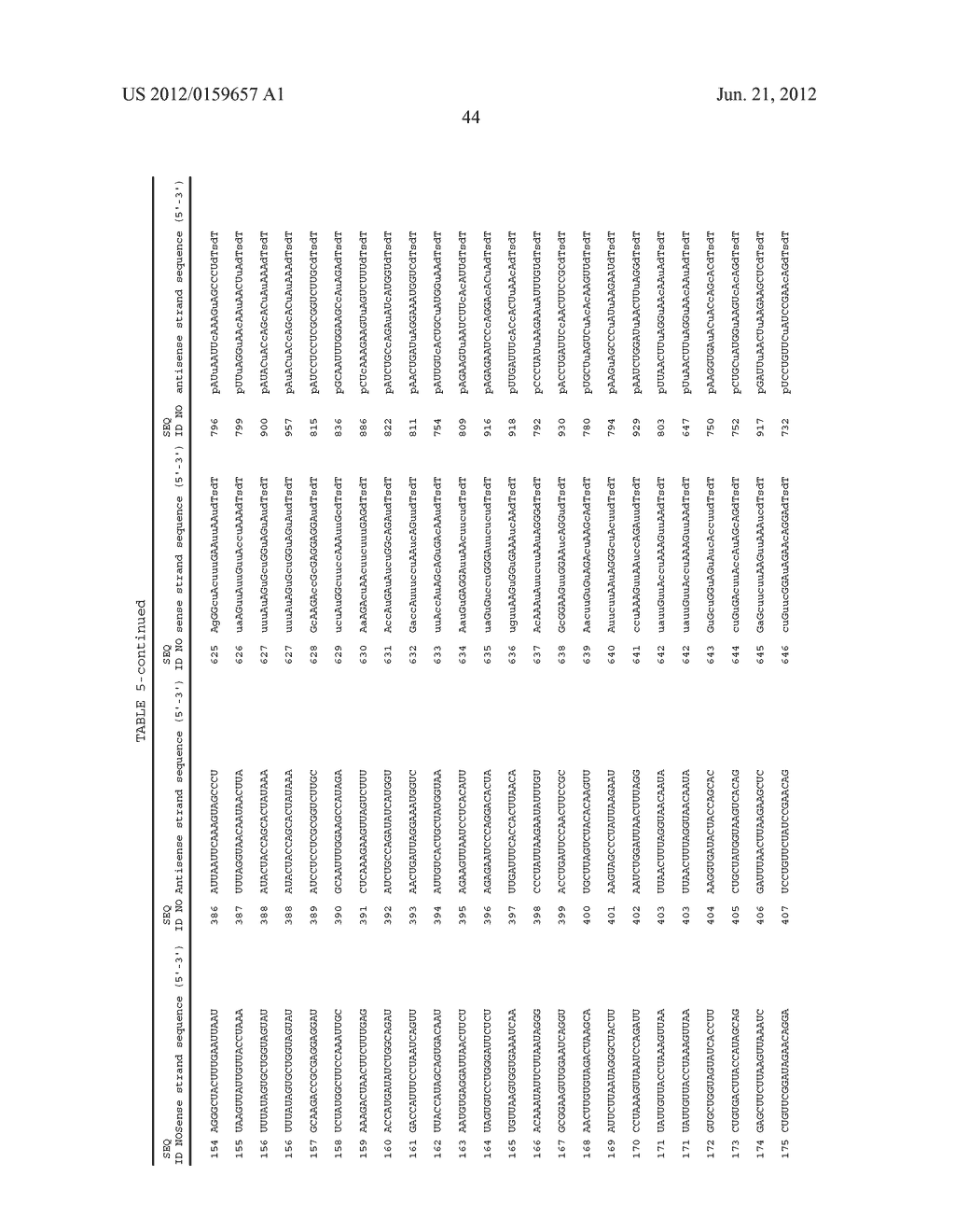 Compositions and Methods for Inhibiting Expression of RRM2 Genes - diagram, schematic, and image 53