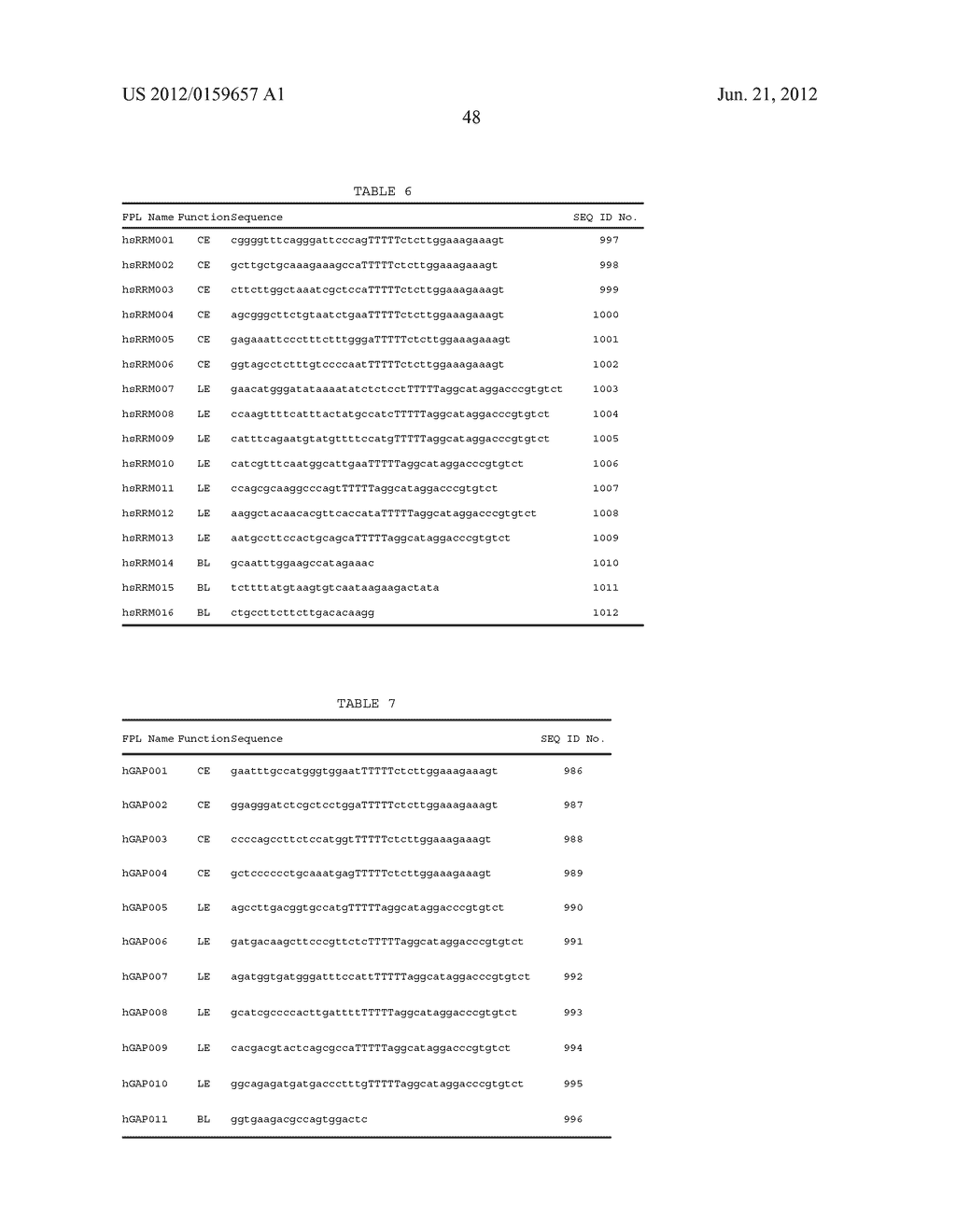 Compositions and Methods for Inhibiting Expression of RRM2 Genes - diagram, schematic, and image 57