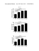 EXTRACELLULAR VESICLES DERIVED FROM GRAM-POSITIVE BACTERIA, AND USE     THEREOF diagram and image