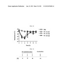 EXTRACELLULAR VESICLES DERIVED FROM GRAM-POSITIVE BACTERIA, AND USE     THEREOF diagram and image